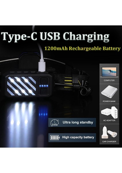 Far Far Arka Lamba 10 Mod Hafif Şarj Edilebilir 500 Lümen Far 90° Ayarlanabilir Gobeam Su Geçirmez Far (Yurt Dışından) modelleri