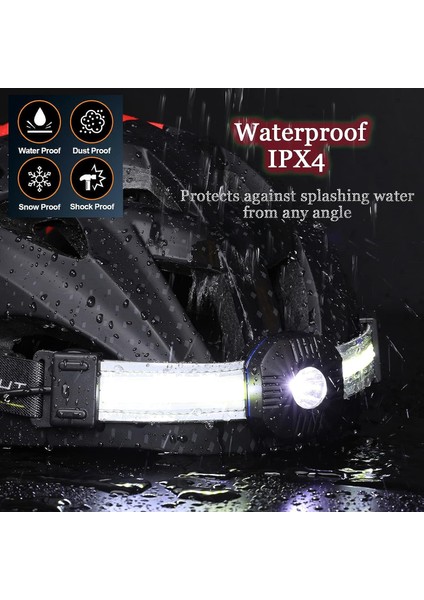 Far Far Arka Lamba 10 Mod Hafif Şarj Edilebilir 500 Lümen Far 90° Ayarlanabilir Gobeam Su Geçirmez Far (Yurt Dışından) indirimleri