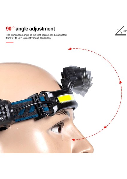 Hareket Sensörlü LED El Feneri, Süper Parlak Yakınlaştırılabilir Far, USB Şarj Edilebilir, Su Geçirmez, 6 Aydınlatma Modu (Yurt Dışından) modelleri