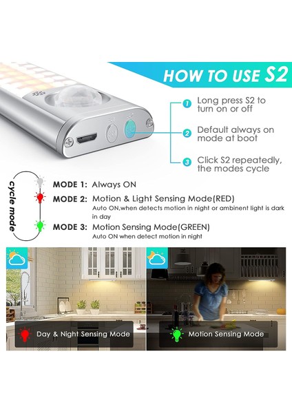 LED Dolap Işığı 80 Led, Hareket Sensörlü Işığı, 3 Aydınlatma Rengi/ 2 Sensör Modu/ayarlanabilir Parlaklık/ Dolap, Mutfak Için USB Şarj Edilebilir Dolap Işığı (Yurt Dışından) fırsatları