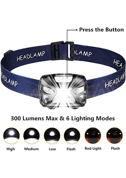 Güçlü LED Far 6 Işık Modu, Hareket Sensörlü USB Şarj Edilebilir Kafa Feneri, Balıkçılık, Kamp, Okuma, Yürüyüş, Bisiklet Için Ipx4 Su Geçirmez Far (Yurt Dışından) modelleri