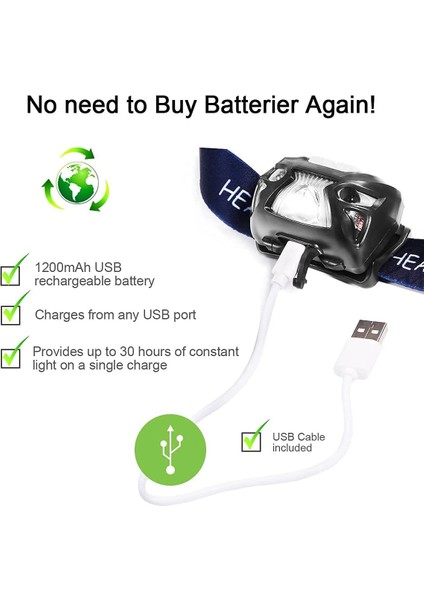 Güçlü LED Far 6 Işık Modu, Hareket Sensörlü USB Şarj Edilebilir Kafa Feneri, Balıkçılık, Kamp, Okuma, Yürüyüş, Bisiklet Için Ipx4 Su Geçirmez Far (Yurt Dışından) fırsatları
