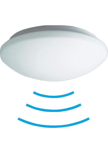 Sensörlü LED Lamba - Hareket Algılamayla Tetiklenir - Tavan Aydınlatması 4000K Nötr Beyaz (Yurt Dışından)