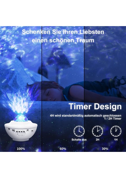 LED Yıldızlı Gökyüzü Projektör Lambası, Dönen Su Dalgaları, Uzaktan Kumanda ve Zamanlayıcı ile Galaxy Projektör Gece Lambası, Çocuk ve Yetişkin Odası Dekorasyon Hediyeleri (Yurt Dışından) fırsatları