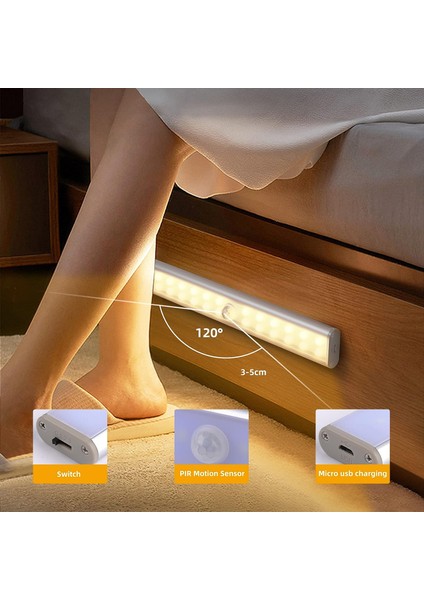 Şarj Edilebilir LED Hareket Sensörlü Işık, Kablosuz Dolap Işığı, Acil Durum El Lambası, Çocuk Gece Lambası, Aksan, 3000K Sıcak Beyaz (Yurt Dışından) fırsatları