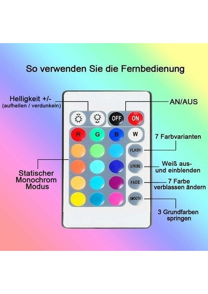 ROSE-120 Adet Çim Biçme Makinesi Edger Bıçak Kırmızı Yedek Plastik Bıçaklar 8.3cm Çim Biçme Makinesi Bahçe ve Çim Edger Çim Düzeltici Için Plastik Bıçaklar (120 Adet) (Yurt Dışından) modelleri