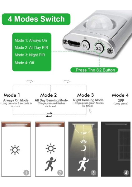 160 LED Dolap Işığı, 2 Adet LED Hareket Sensörlü Lamba, 3 Renkli, 4 Modlu USB Şarj Edilebilir LED Işık ve Yapışkan Manyetik Şerit, Dolap/merdiven/mutfak Için (#1) (Yurt Dışından) indirimleri