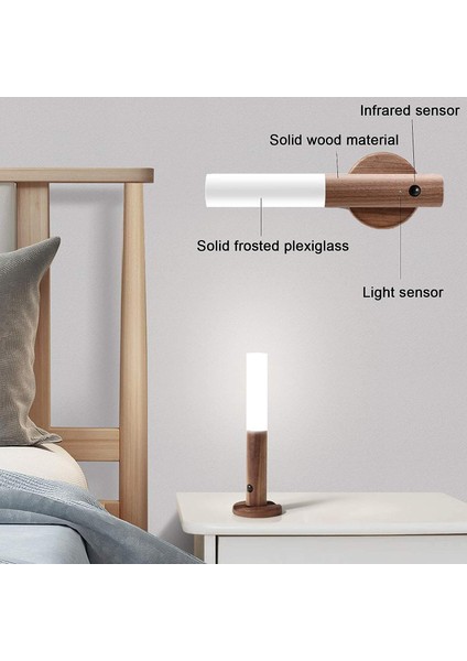 Duvar Aplik Işık Ahşap Pil Vintage LED Gece Lambası Çocuk Bebek Taşınabilir Dolap Lambası Kablosuz Hareket Sensörü USB Şarj Edilebilir Manyetik Gece Lambası Başucu Aydınlatma (Yurt Dışından) fırsatları