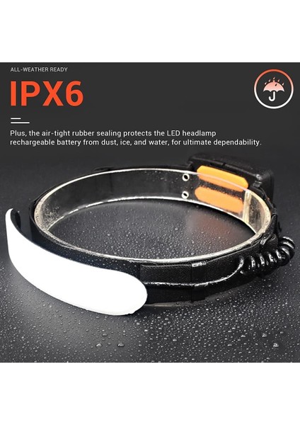 LED Far, USB Şarj Edilebilir Cob Far, 1500 Lümen, 220° Ayarlanabilir Geniş Kafa Feneri (Yurt Dışından) fiyatları