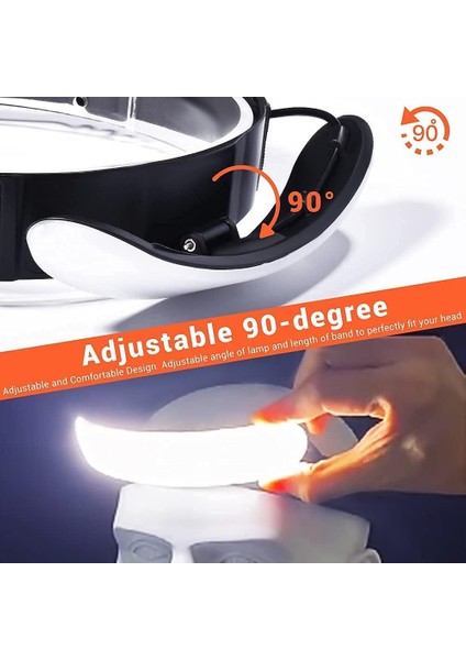 LED Far, USB Şarj Edilebilir Cob Far, 1500 Lümen, 220° Ayarlanabilir Geniş Kafa Feneri (Yurt Dışından) fırsatları