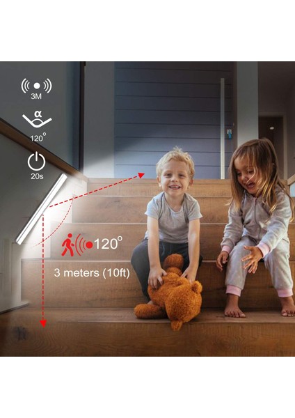 24 LED Dolap Işığı, Kablosuz, USB Şarj Edilebilir, Manyetik, Hareket Sensörlü, 4 Aydınlatma Modu, Taşınabilir. Dolap Işığı, Acil El Lambası, Çocuk Gece Lambası (Beyaz) (Yurt Dışından) indirimleri