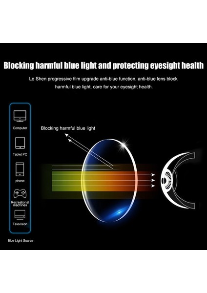 Multifokalhipermetrop (Yurt Dışından) fırsatları