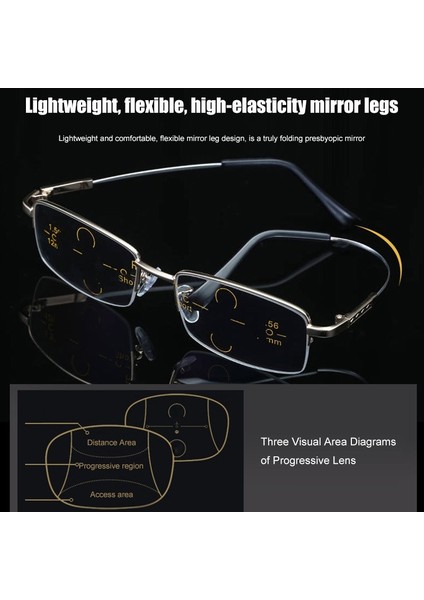 Multifokalhipermetrop (Yurt Dışından) indirimleri