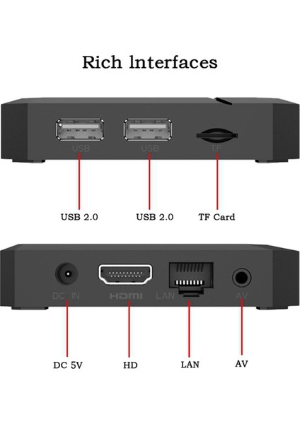 Akıllı Tv Kutusu 4K Hd Android 10.0 Akıllı Tv Kutusu 2.4/5g Çift Wıfı 3D Video Medya Oynatıcı Ev Sineması Tv Set Üstü Kutusu Ab Tak (Yurt Dışından)