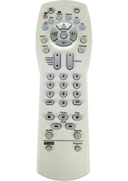 Av 3-2-1 Serisi I Medya Merkezi Sistemi Uzaktan Kumandası Için 321 Uzaktan Kumandanın Değiştirilmesi (Yurt Dışından)