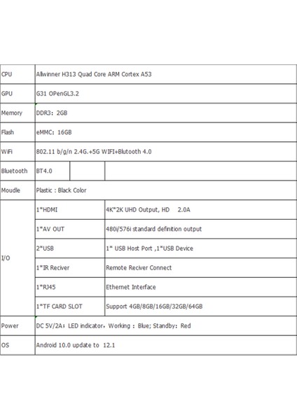 TV98 Bt Tv Kutusu 2g + 16G Allwinner H313 Android 12.1 Akıllı Tv Kutusu 2.4g + 5g Wıfı + Bt 4.0 4KX2K TV98 Medya Oynatıcı Ab Tak (Yurt Dışından) fiyatları