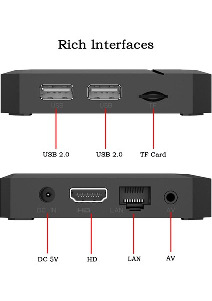 TV98 Bt Tv Kutusu 2g + 16G Allwinner H313 Android 12.1 Akıllı Tv Kutusu 2.4g + 5g Wıfı + Bt 4.0 4KX2K TV98 Medya Oynatıcı Abd Tak (Yurt Dışından)