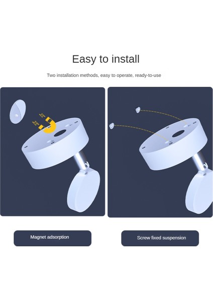 Kablosuz LED Spot Uzaktan Kumanda Dolap Spot Yatak Odası Için Rgb Spot Şarap Dolabı Işıkları Dekoratif (Yurt Dışından)