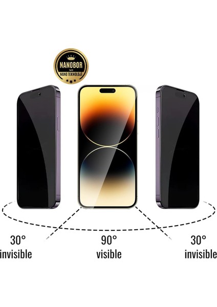 iPhone 15 Pro Hayalet Ekran Koruyucu Kırılmaz Cam