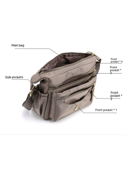 Çok Katmanlı Omuz Çantası (Yurt Dışından) fiyatları