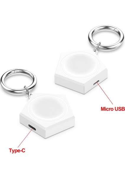 Zunhaı Andoid Modeller Için Şarj Cihazı - Siyah (Yurt Dışından) fırsatları