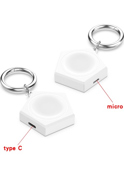 Zunhaı Andoid Modeller Için Şarj Cihazı - Siyah (Yurt Dışından) indirimleri