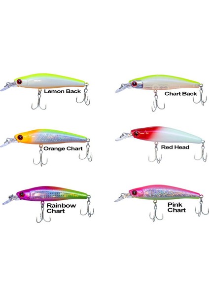Bubble Bait 8cm 12GR Sinking Maket Balık Sheker