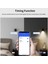 4ch Tuya Wifi Akıllı Anahtar Dıy Zamanlayıcı + Uzaktan 85-265V USB 5V 2.4g Wifi Smartlife Ev Otomasyonu Modülü Iftt Alexa (Yurt Dışından) 4