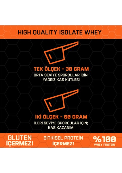 Whey Isolate 750 gr 25 Servis Ananas + Shaker ve 2 Adet Tek Kullanımlık Pre-Workout