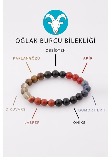 GÜNEŞAVM Oğlak Burcu Taşlarından Oluşan Doğal Taş Bileklik 8 mm Küre Kesim - Burç Bilekliği