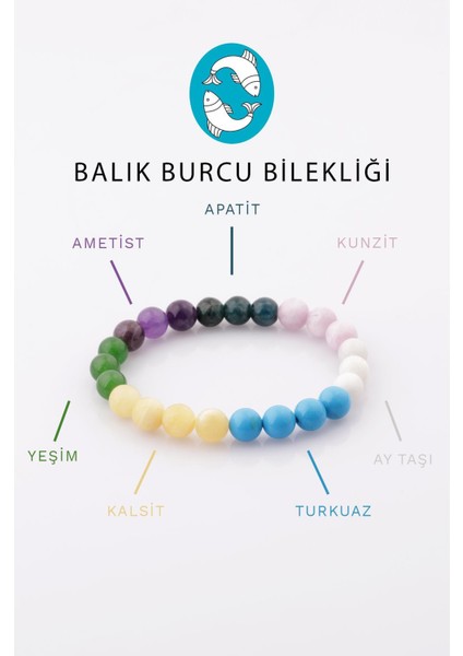 GÜNEŞAVM Balık Burcu Taşlarından Oluşan Doğal Taş Bileklik 8 mm Küre Kesim - Burç Bilekliği
