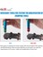 ST2154 Tool Kıt: ACT-232(RED) (GMT232 M22520/37-01 AD-1377) Crimp Tool & G411 Gage (M22520/39-01) For Crimping M81824/1,6,7,8,9,10,11,13,14 Heat Shrinkable Splices 3