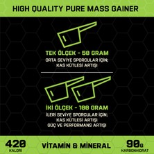 Proftein Pure Mass Gainer Çikolata Aromalı