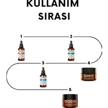 Gosiv Yoğun Nem Destekli Anti Aging Etkili Cilt Bakım Seti