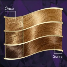 Wella Koleston Intense Saç Boyası 8/0 Açık Kumral - Salon Kalitesi