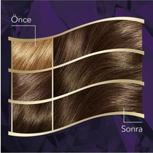 Wella Koleston Intense Saç Boyası 5/1 Ekstra Küllü Kahve - Salon Kalitesi