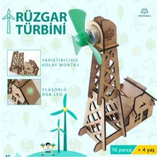 Robotik Şeyler Rüzgar Türbini