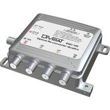 Divisat Fiber Optik Quattro Converter