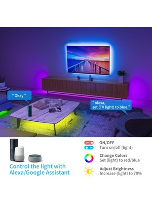 Govee Rgb Wifi + Bt LED Şerit (10M)