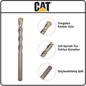 DA04901 8 Parça Tungsten Karbür Beton Matkap Uç Seti