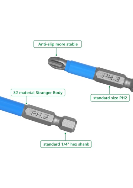 6 D Kymz Mnyik Ornvid Ucu I Lıgn Şf Phillip/çprz Şlı Ornvid Mkp Ucu Ph1/ph2/ph/pz1/pz2/pz (Yurt Dışından) modelleri