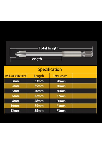 6 D Çımlu Krür Çprz Lıgn Kirmi cm Rmik Mkp Uçlrı Duvr Içın Vrimli Vrnl Ondj Rcı Dlik Çıcı (Yurt Dışından)
