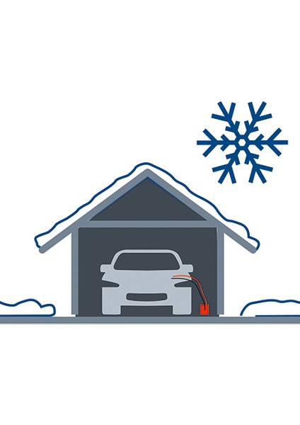 CE-BC 15 M, Akü Şarj ve Takviye Cihazı modelleri