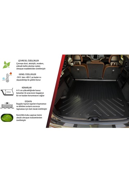 Fiat Doblo 2010-2022 Maxi 3D Bagaj Havuzu