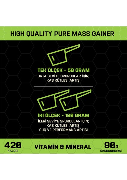 Pure Mass Gainer Çilek Aromalı