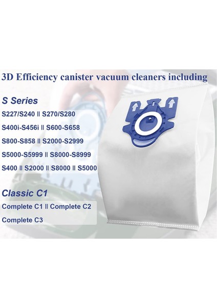 Gn Elektrikli Süpürge S2000 S5000 S8000 Serisine Uygun 8'li 3D Elektrikli Süpürge Torbası Paketi, Komple C2 C3, (Yurt Dışından) fırsatları