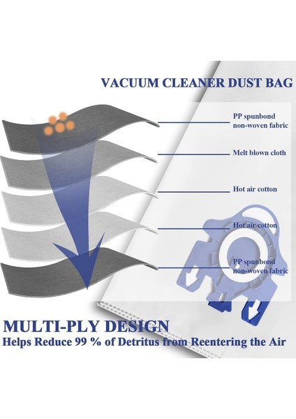 Gn Elektrikli Süpürge S2000 S5000 S8000 Serisine Uygun 8'li 3D Elektrikli Süpürge Torbası Paketi, Komple C2 C3, (Yurt Dışından) indirimleri