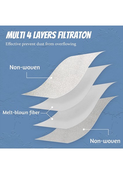 I7 I7+/plus (7550) I3+ I6+ (6550) I8+ (8550) S9+ (9550) I&s Serisi Temiz Taban Için 7pcs Kir Bertaraf Torbası (Yurt Dışından) modelleri