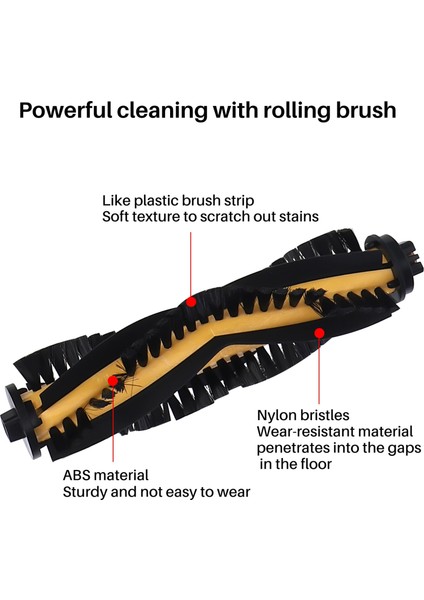 Hepa-Filtre Yan Fırça Birincil Filtre Deebot N79S N79 Robovac 11 11C Excellence 990 Için Fırça Kapağı (Yurt Dışından) indirimleri