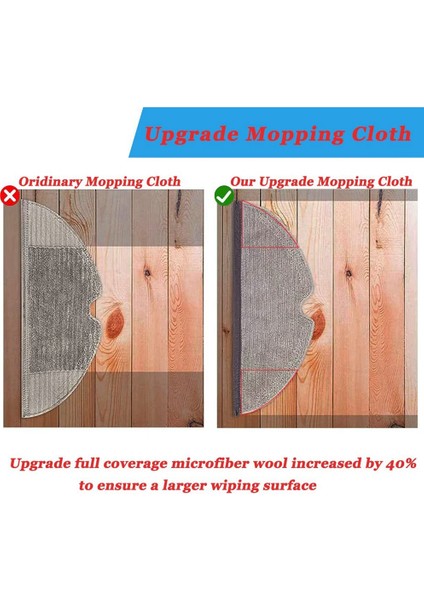 Aksesuarlar Kiti S5 Max S6 Max S6 Saf S6 Maxv S50 S51 S55 S60 S65 S5 S6 Elektrikli Süpürge Parçaları (Yurt Dışından)